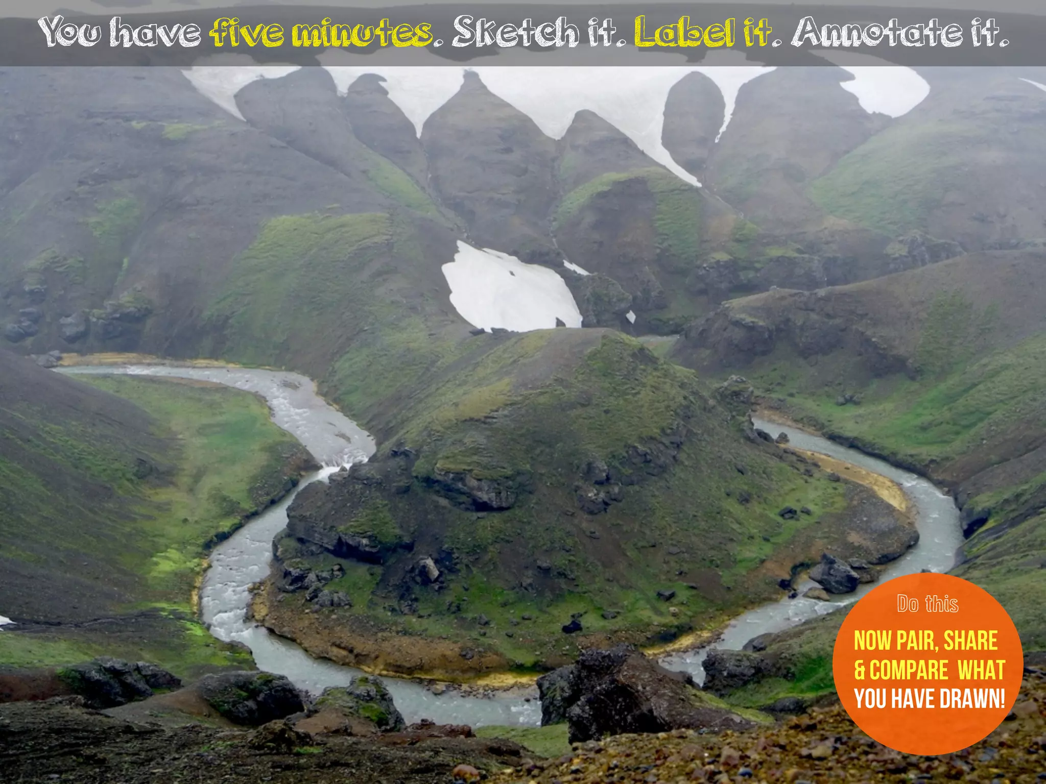 You have five minutes. Sketch it. Label it. Annotate it.
now Pair, share
& compare what
you have drawn!
Do this
 