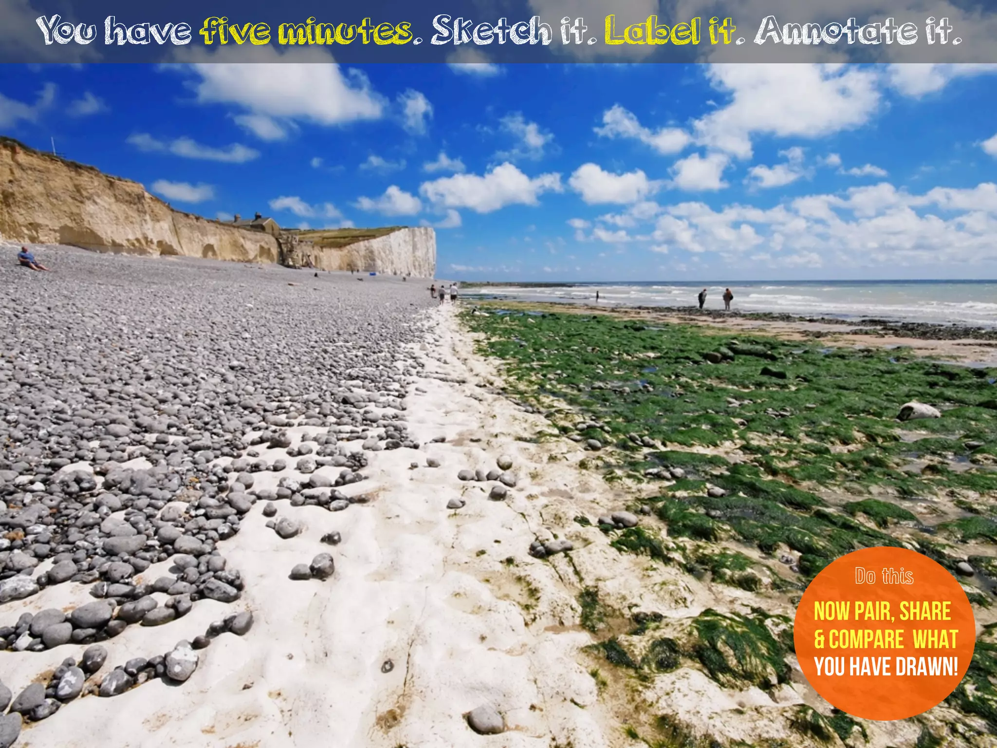 You have five minutes. Sketch it. Label it. Annotate it.
now Pair, share
& compare what
you have drawn!
Do this
 