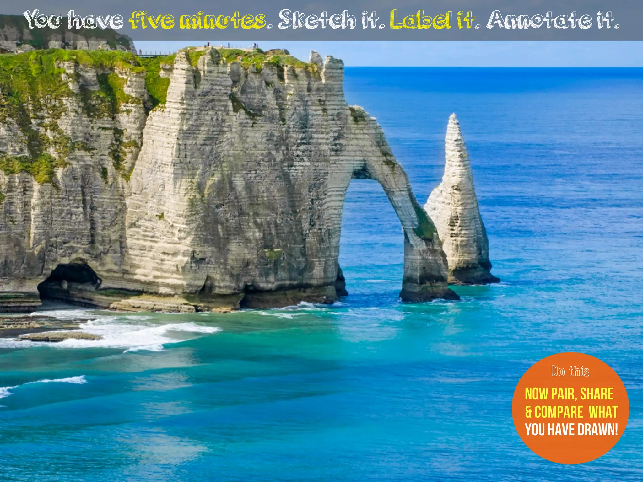 You have five minutes. Sketch it. Label it. Annotate it.
now Pair, share
& compare what
you have drawn!
Do this
 