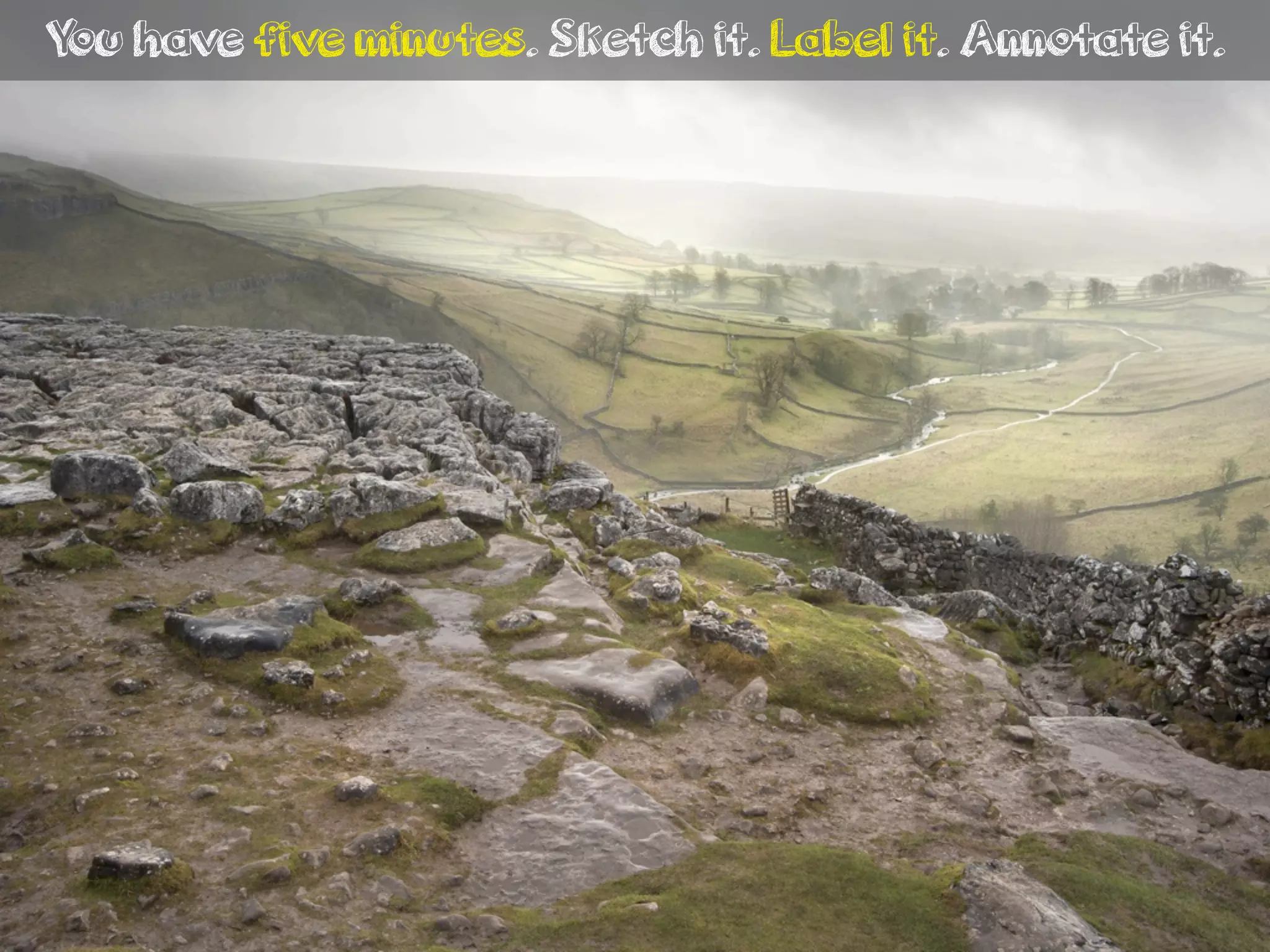 You have five minutes. Sketch it. Label it. Annotate it.
 