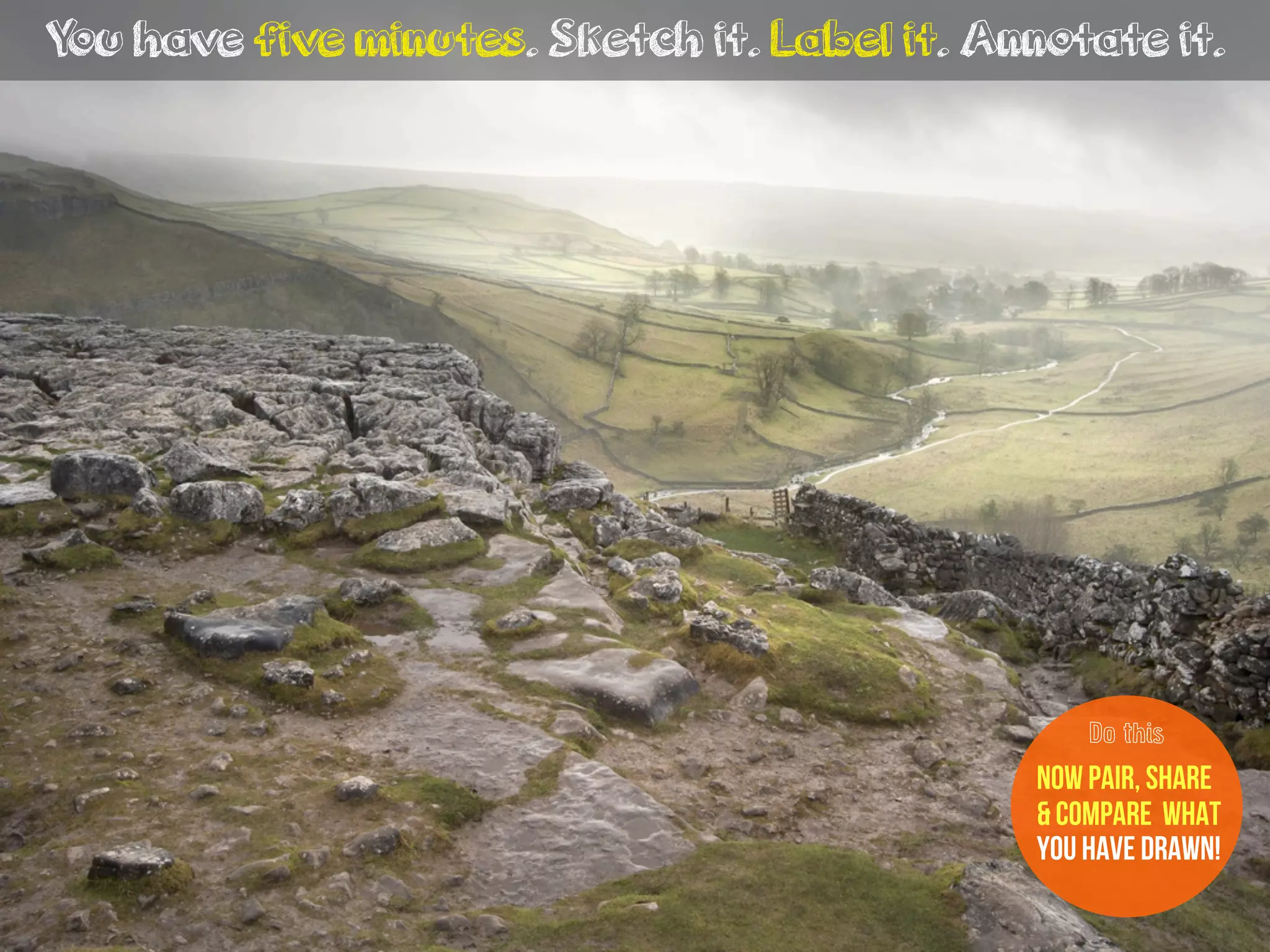 You have five minutes. Sketch it. Label it. Annotate it.
now Pair, share
& compare what
you have drawn!
Do this
 