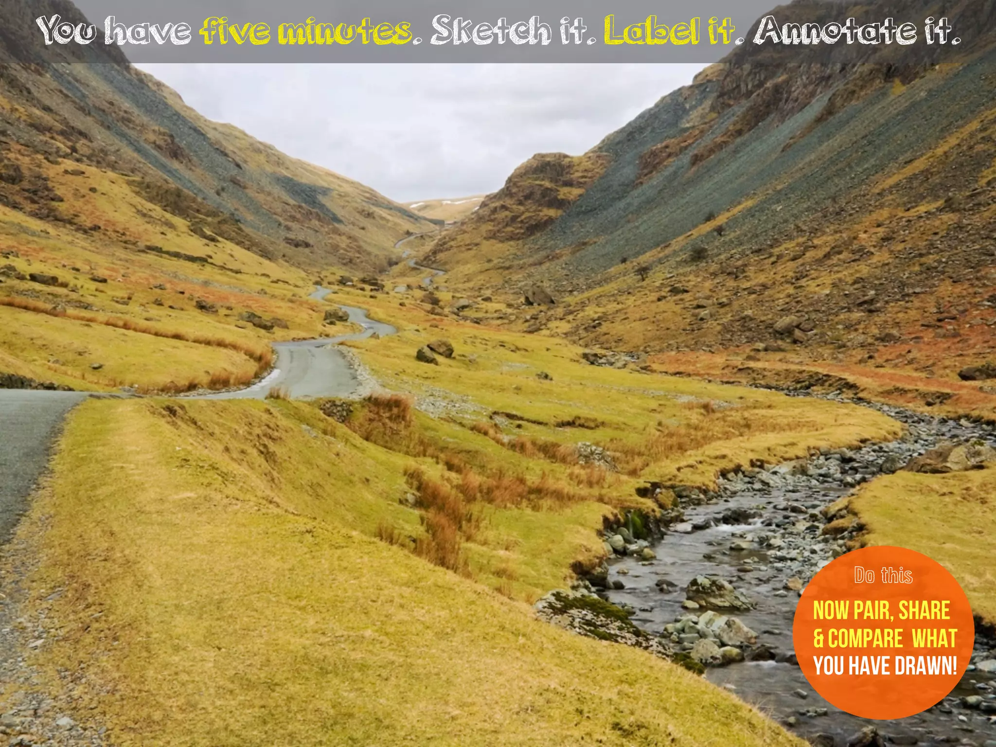 You have five minutes. Sketch it. Label it. Annotate it.
now Pair, share
& compare what
you have drawn!
Do this
 