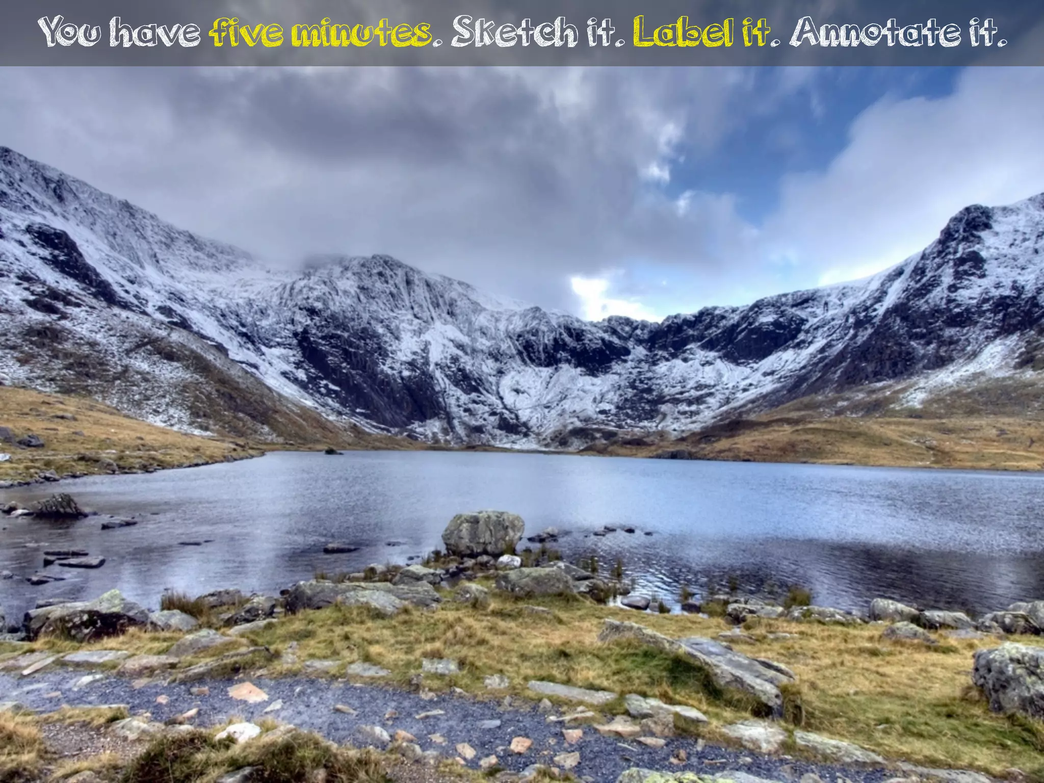 You have five minutes. Sketch it. Label it. Annotate it.
 