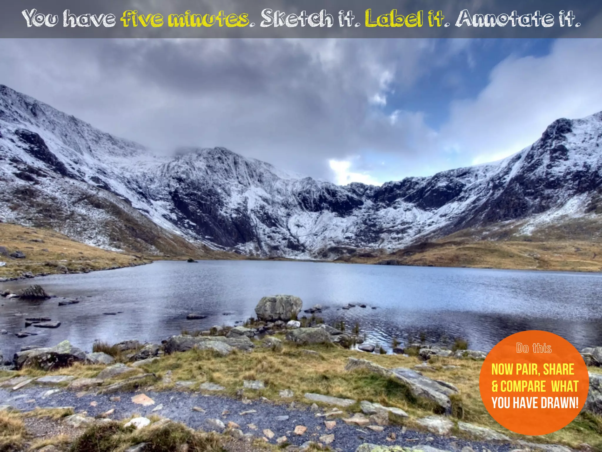 You have five minutes. Sketch it. Label it. Annotate it.
now Pair, share
& compare what
you have drawn!
Do this
 