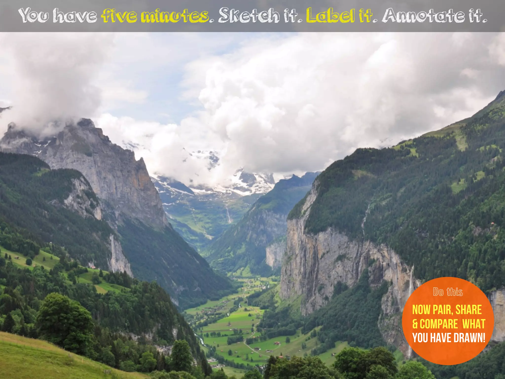 You have five minutes. Sketch it. Label it. Annotate it.
now Pair, share
& compare what
you have drawn!
Do this
 