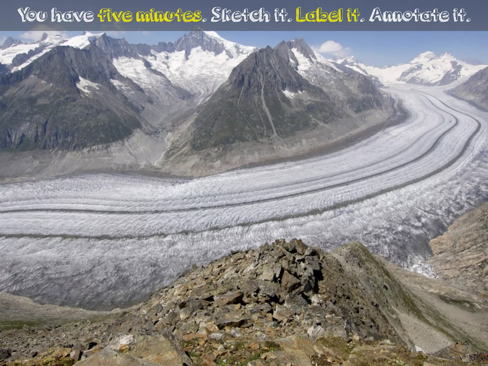 You have five minutes. Sketch it. Label it. Annotate it.
 