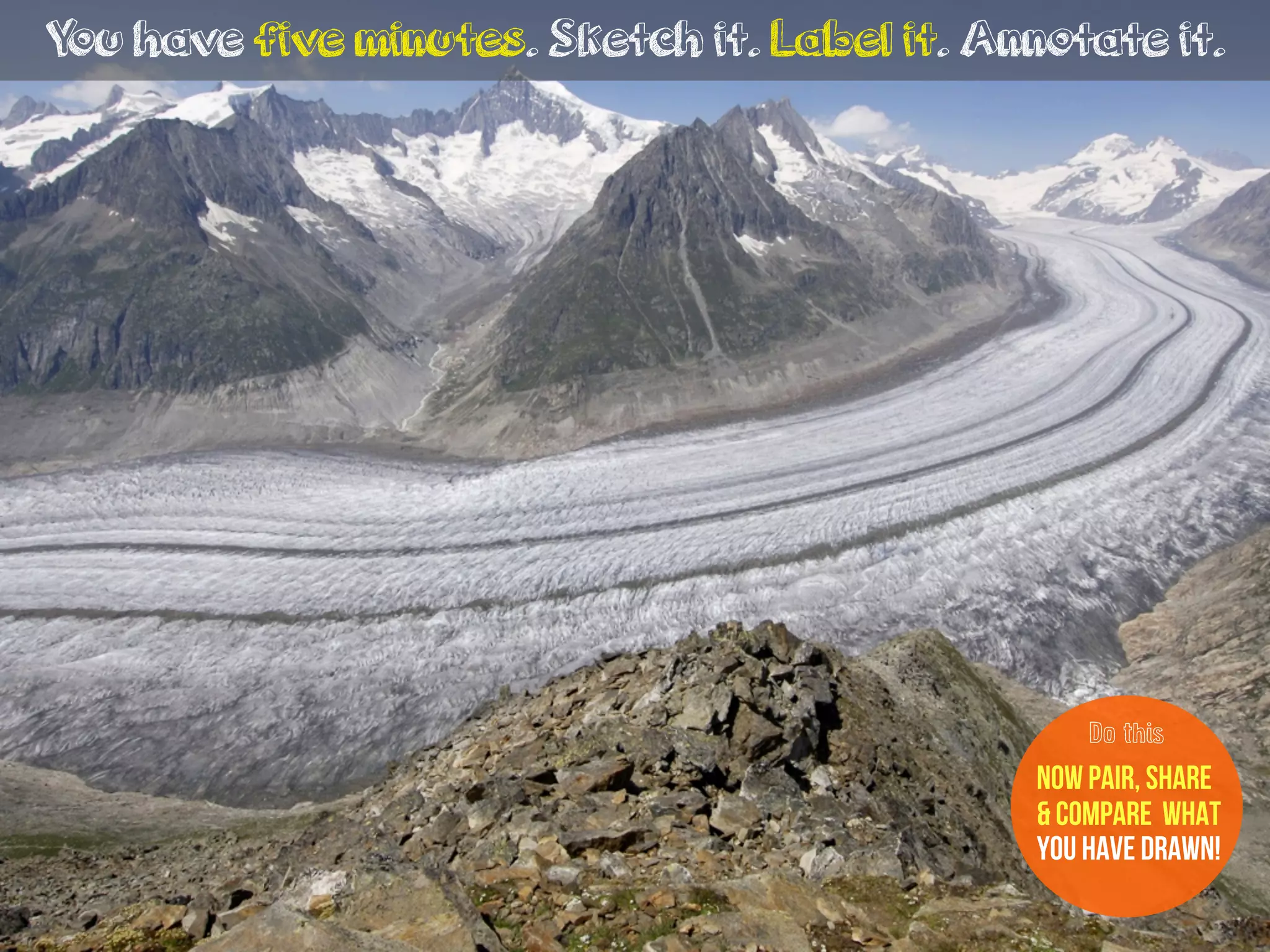 You have five minutes. Sketch it. Label it. Annotate it.
now Pair, share
& compare what
you have drawn!
Do this
 