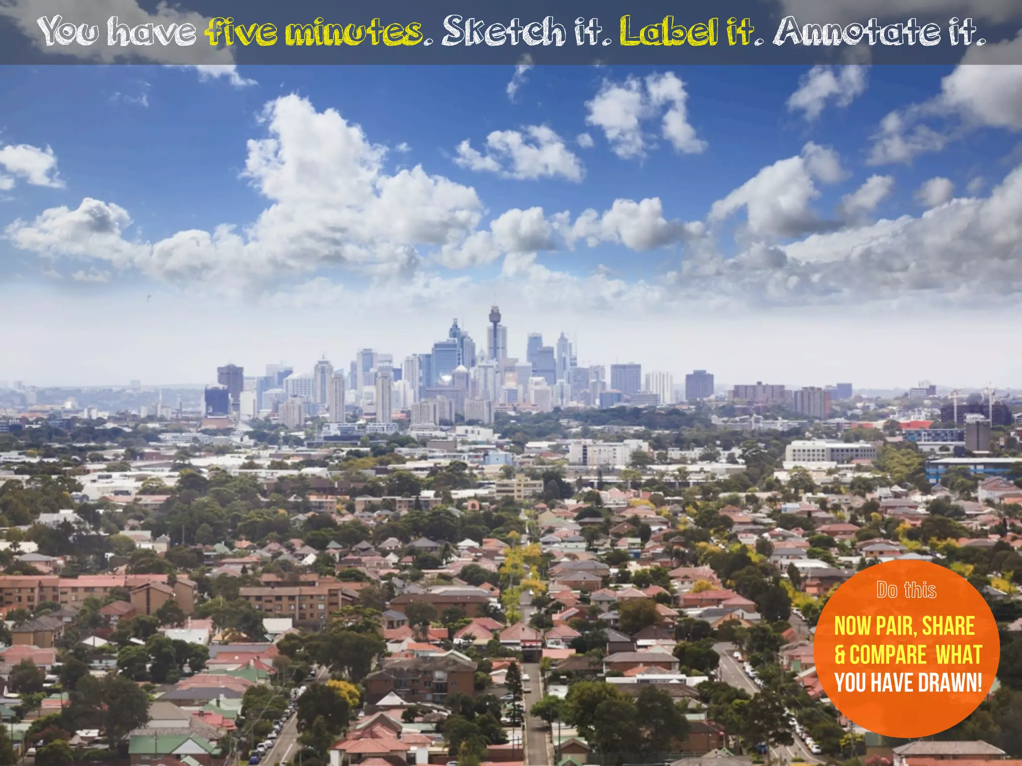 You have five minutes. Sketch it. Label it. Annotate it.
now Pair, share
& compare what
you have drawn!
Do this
 