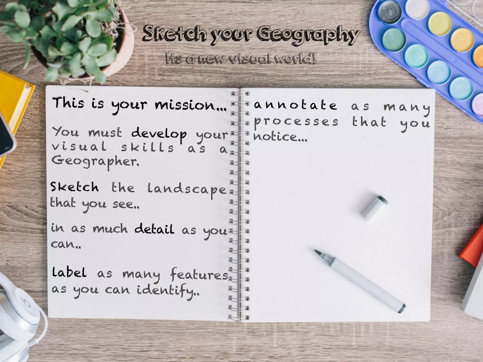 This is your mission...
You must develop your
v i s u a l s k i l l s a s a
Geographer.
Sketch the landscape
that you see..
in as much detail as you
can..
a n n o t a t e a s m a n y
p r o c e s s e s t h at y o u
notice...
Sketch your Geography
label as many features
as you can identify..
Its a new visual world!
 