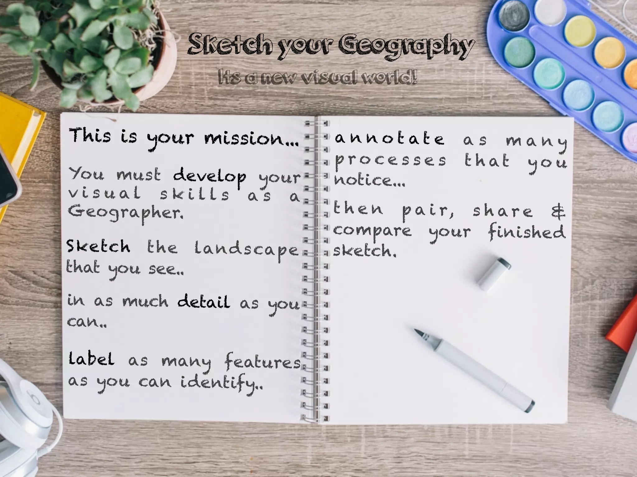 This is your mission...
You must develop your
v i s u a l s k i l l s a s a
Geographer.
Sketch the landscape
that you see..
in as much detail as you
can..
a n n o t a t e a s m a n y
p r o c e s s e s t h at y o u
notice...
t h e n p a i r, s h a r e &
compare your finished
sketch.
Sketch your Geography
label as many features
as you can identify..
Its a new visual world!
 