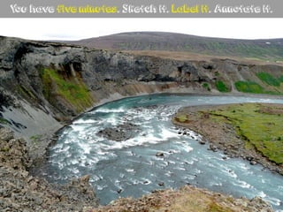 You have five minutes. Sketch it. Label it. Annotate it.
 