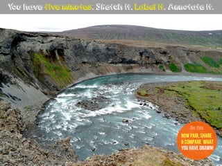 You have five minutes. Sketch it. Label it. Annotate it.
now Pair, share
& compare what
you have drawn!
Do this
 