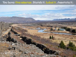 You have five minutes. Sketch it. Label it. Annotate it.
 