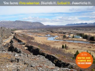 You have five minutes. Sketch it. Label it. Annotate it.
now Pair, share
& compare what
you have drawn!
Do this
 