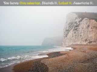 You have five minutes. Sketch it. Label it. Annotate it.
 
