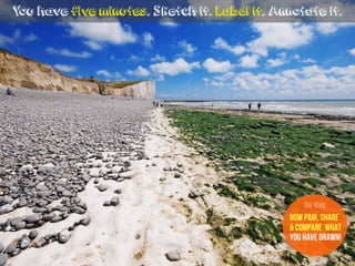 You have five minutes. Sketch it. Label it. Annotate it.
now Pair, share
& compare what
you have drawn!
Do this
 