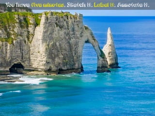 You have five minutes. Sketch it. Label it. Annotate it.
 