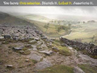 You have five minutes. Sketch it. Label it. Annotate it.
 