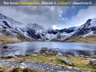 You have five minutes. Sketch it. Label it. Annotate it.
 
