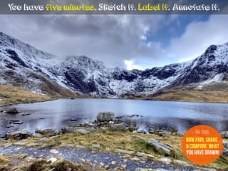 You have five minutes. Sketch it. Label it. Annotate it.
now Pair, share
& compare what
you have drawn!
Do this
 
