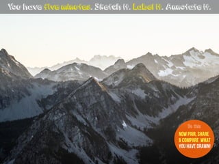 You have five minutes. Sketch it. Label it. Annotate it.
now Pair, share
& compare what
you have drawn!
Do this
 
