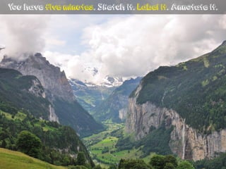 You have five minutes. Sketch it. Label it. Annotate it.
 