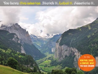 You have five minutes. Sketch it. Label it. Annotate it.
now Pair, share
& compare what
you have drawn!
Do this
 
