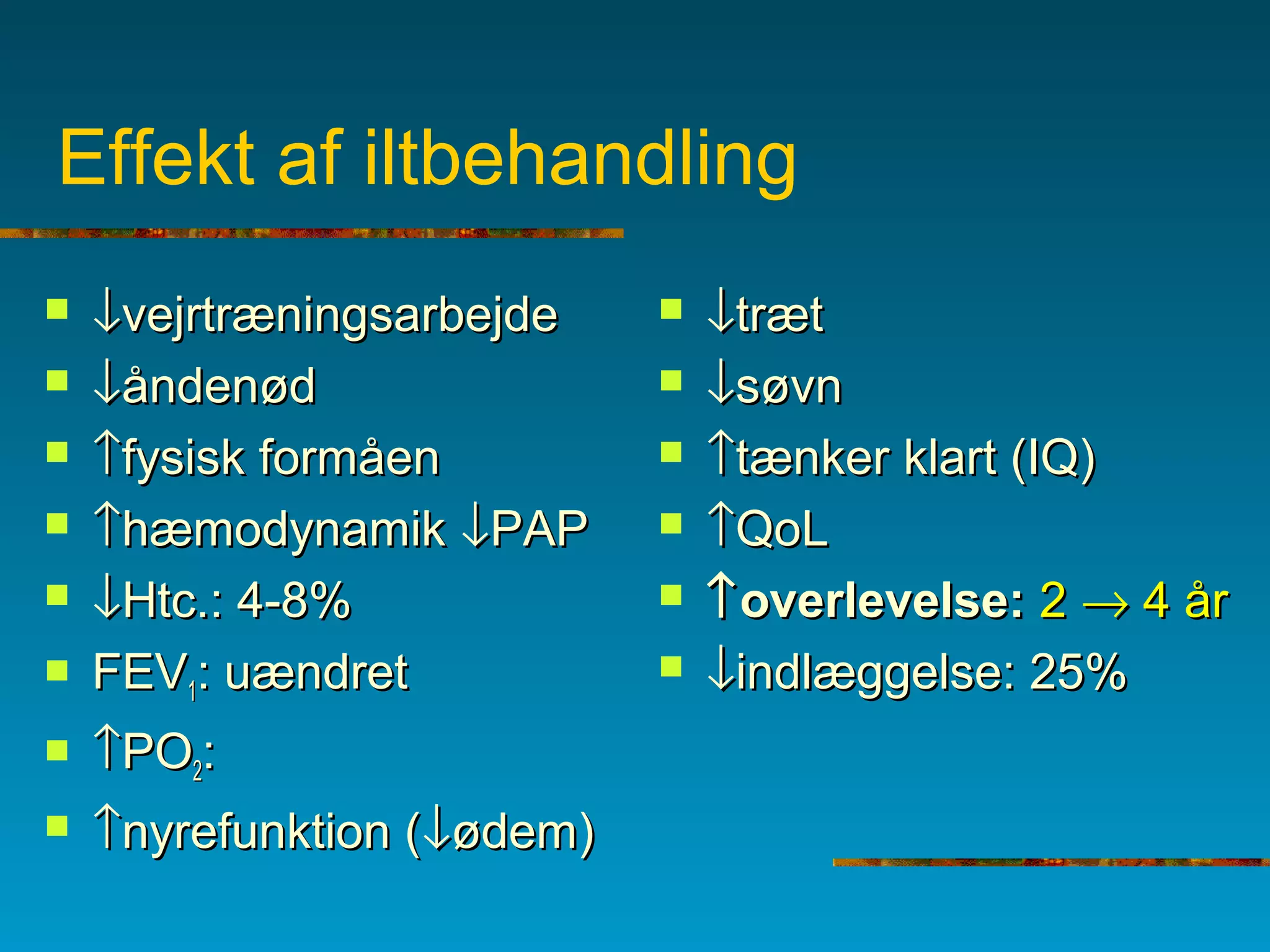 Effekt af iltbehandling
 ↓↓vejrtræningsarbejdevejrtræningsarbejde
 ↓↓åndenødåndenød
 ↑↑fysisk formåenfysisk formåen
 ↑↑hæmodynamikhæmodynamik ↓↓PAPPAP
 ↓↓Htc.: 4-8%Htc.: 4-8%
 FEVFEV11: uændret: uændret
 ↑↑POPO22::
 ↑↑nyrefunktion (nyrefunktion (↓↓ødem)ødem)
 ↓↓trættræt
 ↓↓søvnsøvn
 ↑↑tænker klart (IQ)tænker klart (IQ)
 ↑↑QoLQoL
 ↑↑overlevelse:overlevelse: 22 →→ 4 år4 år
 ↓↓indlæggelse: 25%indlæggelse: 25%
 