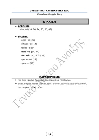 ΟΥΣΙΑΣΤΙΚΑ – ΛΑΤΙΝΙΚΑ (ΝΕΑ ΥΛΗ)
Επιμέλεια: Γεωργία Σόφη
10
E΄ ΚΛΙΣΗ
 ΑΡΣΕΝΙΚΑ
dies –ei (14, 20, 24, 25, 36, 45)
 ΘΗΛΥΚΑ
acies –ei (36)
effigies –ei (14)
facies –ei (14)
fides –ei (14, 44)
res, rei (14, 15, 25, 45)
species –ei (14)
spes –ei (42)
ΠΑΡΑΤΗΡΗΣΕΙΣ
 res, dies: τα μόνα που κλίνονται σε ενικό και πληθυντικό
 acies, effigies, facies, species, spes: στον πληθυντικό μόνο ονομαστική,
αιτιατική και κλητική σε -es
 