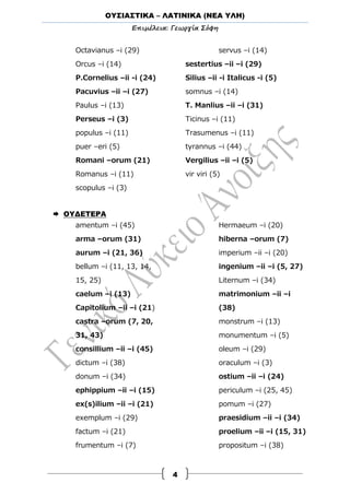 ΟΥΣΙΑΣΤΙΚΑ – ΛΑΤΙΝΙΚΑ (ΝΕΑ ΥΛΗ)
Επιμέλεια: Γεωργία Σόφη
4
Octavianus –i (29)
Orcus –i (14)
P.Cornelius –ii -i (24)
Pacuvius –ii –i (27)
Paulus –i (13)
Perseus –i (3)
populus –i (11)
puer –eri (5)
Romani –orum (21)
Romanus –i (11)
scopulus –i (3)
servus –i (14)
sestertius –ii –i (29)
Silius –ii -i Italicus -i (5)
somnus –i (14)
T. Manlius –ii –i (31)
Ticinus –i (11)
Trasumenus –i (11)
tyrannus –i (44)
Vergilius –ii –i (5)
vir viri (5)
 ΟΥΔΕΤΕΡΑ
amentum –i (45)
arma –orum (31)
aurum –i (21, 36)
bellum –i (11, 13, 14,
15, 25)
caelum –i (13)
Capitolium –ii –i (21)
castra –orum (7, 20,
31, 43)
consillium –ii –i (45)
dictum –i (38)
donum –i (34)
ephippium –ii –i (15)
ex(s)ilium –ii –i (21)
exemplum –i (29)
factum –i (21)
frumentum –i (7)
Hermaeum –i (20)
hiberna –orum (7)
imperium –ii –i (20)
ingenium –ii –i (5, 27)
Liternum –i (34)
matrimonium –ii –i
(38)
monstrum –i (13)
monumentum –i (5)
oleum –i (29)
oraculum –i (3)
ostium –ii –i (24)
periculum –i (25, 45)
pomum –i (27)
praesidium –ii –i (34)
proelium –ii –i (15, 31)
propositum –i (38)
 