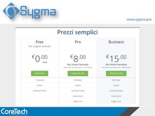 Prezzi semplici
www.sygma.pro
 