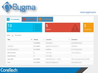 www.sygma.pro
 