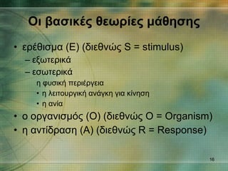 Οι βασικές θεωρίες μάθησης ερέθισμα (Ε)   (διεθνώς  S  = stimulus) εξωτερικά εσωτερικά η φυσική περιέργεια η λειτουργική   ανάγκη για κίνηση η ανία ο οργανισμός (Ο) (διεθνώς Ο =  Organism ) η αντίδραση  (A)  (διεθνώς  R  =  Response ) 
