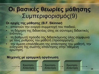 Οι αρχές της μάθησης (B.F. Skinner)   απαιτούν την ενεργό συμμετοχή του παιδιού, τη δόμηση της διδακτέας ύλης σε σύντομες διδακτικές ενότητες, τη βαθμωτή πρόοδο της διδασκόμενης ύλης σύμφωνα με τους ρυθμούς του μαθητή (προσαρμογή), την άμεση επαλήθευση της απάντησης του μαθητή, την ενίσχυση της σωστής απάντησης στην τιθέμενη ερώτηση. Οι βασικές θεωρίες μάθησης Συμπεριφορισμός(9) Μηχανές με γραμμική οργάνωση Ερώτηση- Απάντηση Ερώτηση- Απάντηση Ερώτηση- Απάντηση 