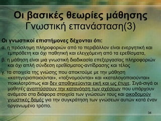 Οι γνωστικοί επιστήμονες δέχονται ότι: α. η πρόσληψη πληροφοριών από το περιβάλλον είναι ενεργητική και εμπρόθετη και όχι παθητική και ελεγχόμενη από τα ερεθίσματα, β. η μάθηση είναι μια γνωστική διαδικασία επεξεργασίας πληροφοριών και όχι απλή σύνδεση ερεθίσματος-αντίδρασης και τέλος γ. τα στοιχεία της γνώσης που αποκτούμε με την μάθηση «κατηγοριοποιούνται», «ταξινομούνται» και «καταλογοποιούνται» ποικιλοτρόπως και  δεν αποθηκεύονται εική και ως έτυχε . Σιγά-σιγά οι μαθητές  αναπτύσσουν την κατανόηση των σχέσεων  που υπάρχουν ανάμεσα στα διάφορα στοιχεία των γνώσεών τους και  οικοδομούν γνωστικές δομές  για την συγκράτηση των γνώσεων αυτών κατά έναν οργανωμένο τρόπο . Οι βασικές θεωρίες μάθησης Γνωστική επανάσταση( 3 ) 