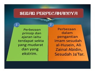 SEBAB PERPECAHANNYA
 