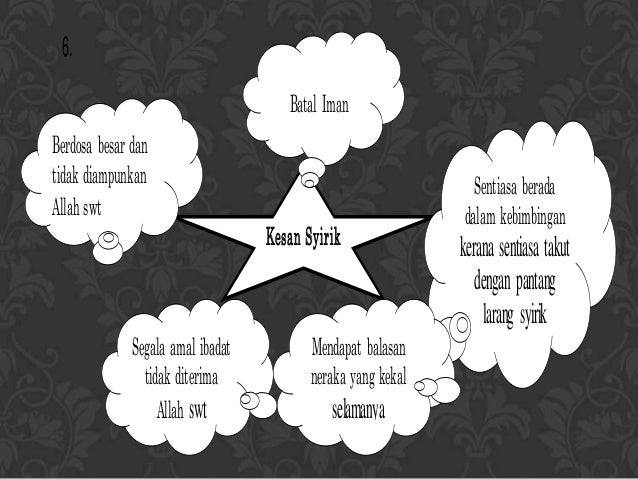 Cerita Dunia Islami Syirik Dalam Islam Hukum Jenis Dan Bahayanya Syirik Merupakan Perbuatan Yang Paling Dibenci Oleh Allah Swt Karena Orang Yang Berbuat Syirik Berarti Mensejajarkan Allah Dengan Hal Lain Dengan