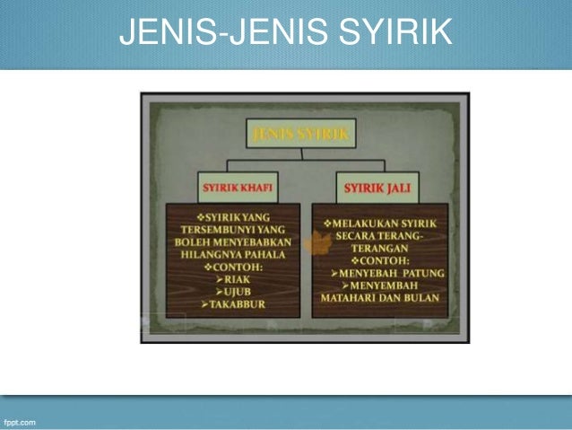 Syirik