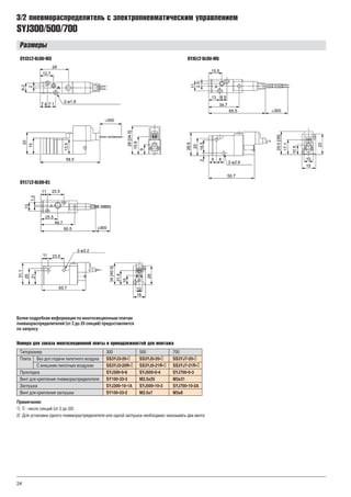 SYJ300/500/700
3/2 ïíåâìîðàñïðåäåëèòåëü ñ ýëåêòðîïíåâìàòè÷åñêèì óïðàâëåíèåì
Ðàçìåðû
SYJ312-5LOU-M3 SYJ512-5LOU-M5
SYJ712-5LOU-01
Более подробная информация по многосекционным плитам
пневмораспределителей (от 2 до 20 секций) предоставляется
по запросу
24
Примечания:
1) - число секций (от 2 до 20)
2) Для установки одного пневмораспределителя или одной заглушки необходимо заказывать два винта
o
Íîìåðà äëÿ çàêàçà ìíîãîñåêöèîííîé ïëèòû è ïðèíàäëåæíîñòåé äëÿ ìîíòàæà
Типоразмер 300 500 700
Плита Без доп.подачи пилотного воздуха
С внешним пилотным воздухом
Прокладка
Винт для крепления пневмораспределителя
Заглушка
Винт для крепления заглушки
SS3YJ3-20- SS3YJ5-20- SS3YJ7-20-
SS3YJ3-20R- SS3YJ5-21R- SS3YJ7-21R-
SYJ300-5-6 SYJ500-5-4 SYJ700-5-3
SY100-33-3 M2.5x25 M3x31
SYJ300-10-1A SYJ500-10-3 SYJ700-10-2A
SY100-33-2 M2.5x7 M3x8
o o o
o o o
 