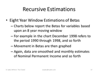 Recursive Estimations
• Eight Year Window Estimations of Betas
       – Charts below report the Betas for variables based
         upon an 8 year moving window
       – For example in the chart December 1998 refers to
         the period 1990 through 1998, and so forth
       – Movement in Betas are then graphed
       – Again, data are smoothed and monthly estimates
         of Nominal Permanent Income and so forth


D. Sykes Wilford: The Citadel   wsykes@laudisi.com       17
 