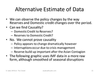 Alternative Estimate of Data
• We can observe the policy changes by the way
  Reserves and Domestic credit changes over the period.
• Can we find Causality?
       – Domestic Credit to Reserves?
       – Reserves to Domestic Credit?
• No. We cannot prove causality
       – Policy appears to change dramatically however
       – Interruptions occur due to crisis management
       – Reserve build up important after the Asian Contagion
• The following graphic uses IMF data in a more raw
  form, although smoothed of seasonal disruptions

D. Sykes Wilford: The Citadel   wsykes@laudisi.com              22
 