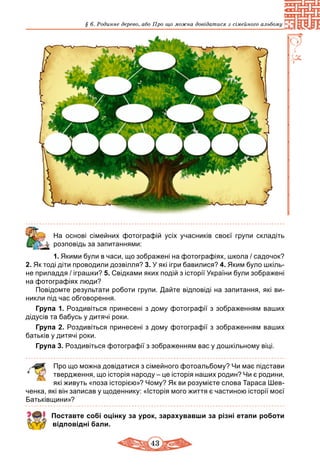 43
§ 6. Родинне дерево, або Про що можна довідатися з сімейного альбому
	 На основі сімейних фотографій усіх учасників своєї групи складіть
розповідь за запитаннями:
1. Якими бу­ли в часи, що зображені на фотографіях, шко­ла / садочок?
2. Як тоді діти про­во­ди­ли дозвілля? 3. У які ігри бавилися? 4. Яким було шкіль-
не приладдя / іграшки? 5. Свідками яких подій з історії України були зображені
на фотографіях люди?
Повідомте результати роботи групи. Дайте відповіді на запитання, які ви-
никли під час обговорення.
Група 1. Роз­дивіть­ся принесені з дому фо­тог­рафії з зоб­ра­жен­ням ва­ших
дідусів та бабусь у ди­тячі ро­ки.
Група 2. Роз­дивіть­ся принесені з дому фо­тог­рафії з зоб­ра­жен­ням ва­ших
батьків у ди­тячі ро­ки.
Група 3. Роз­дивіть­ся фо­тог­рафії з зоб­ра­жен­ням вас у дошкільному віці.
	 Про що можна довідатися з сімейного фотоальбому? Чи має підстави
твердження, що історія народу – це історія наших родин? Чи є родини,
які живуть «поза історією»? Чому? Як ви розумієте слова Тараса Шев-
ченка, які він записав у щоден­нику: «Історія мого життя є частиною історії моєї
Батьків­щини»?
Поставте собі оцінку за урок, зарахувавши за різні етапи роботи
відповідні бали.
 