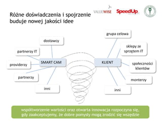 pasywne uczestnictwo klienta