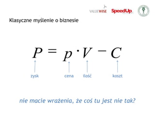 Klasyczne myślenie o biznesiezyskcenailośćkosztnie macie wrażenia, że coś tu jest nie tak?