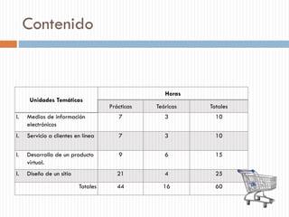 Contenido
Unidades Temáticas
Horas
Prácticas Teóricas Totales
I. Medios de información
electrónicos
7 3 10
I. Servicio a clientes en línea 7 3 10
I. Desarrollo de un producto
virtual.
9 6 15
I. Diseño de un sitio 21 4 25
Totales 44 16 60
 