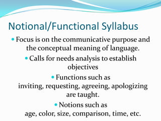 Notional/Functional SyllabusFocus is on the communicative purpose and the conceptual meaning of language.Calls for needs analysis to establish objectivesFunctions such as inviting, requesting, agreeing, apologizing are taught.Notions such as age, color, size, comparison, time, etc.