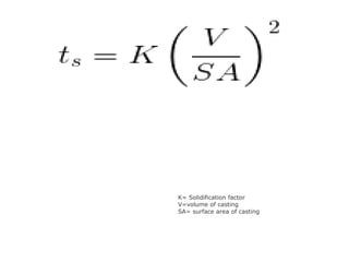 K= Solidification factor
V=volume of casting
SA= surface area of casting
 