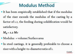 SY Lectures Gating designe, Raisers Problems[1].pdf