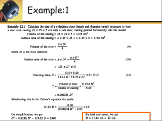 SY Lectures Gating designe, Raisers Problems[1].pdf