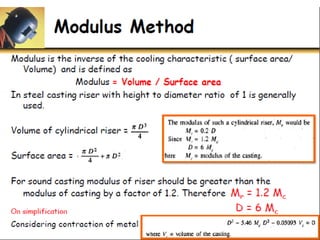 SY Lectures Gating designe, Raisers Problems[1].pdf
